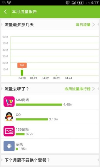 mm应用商城