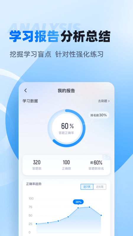 自考聚题库
