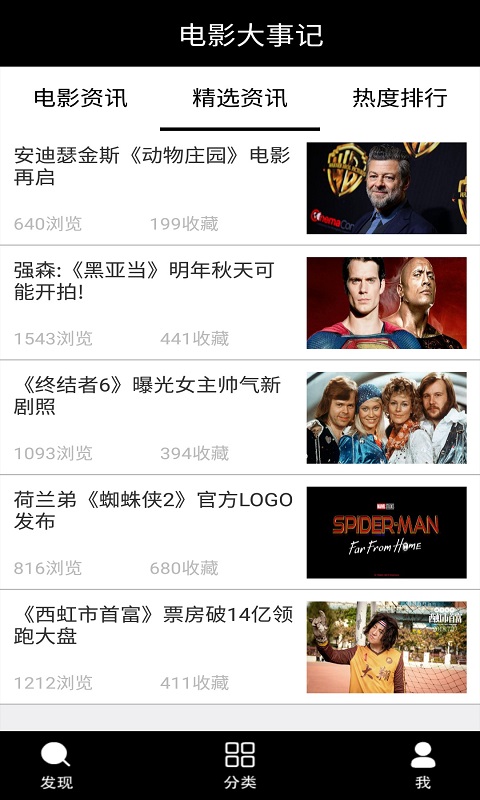 电影大事记