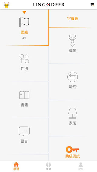 LingoDeer软件