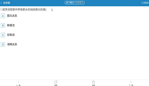 C语言二级掌上通