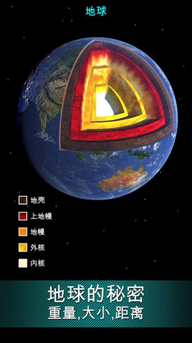 Solar Walk Lite安卓版