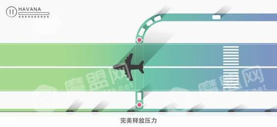 Traffix城市冲锋版