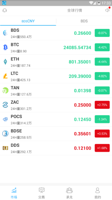 fans领航交易所app1.0官方安卓版