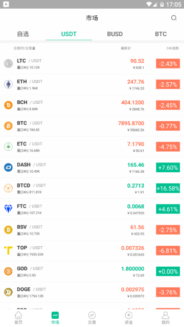 BitGoGo交易所app官方版v1.0.4中文版