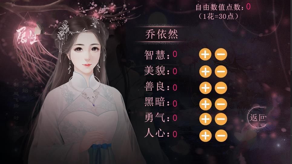 女配们都想掐死我