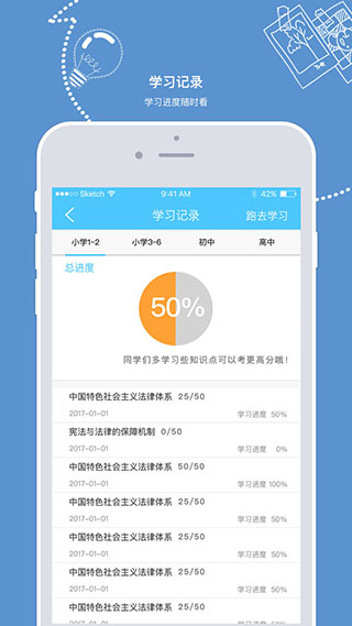 眠眠学法