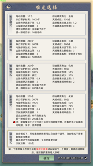 修仙家族模拟器最新版