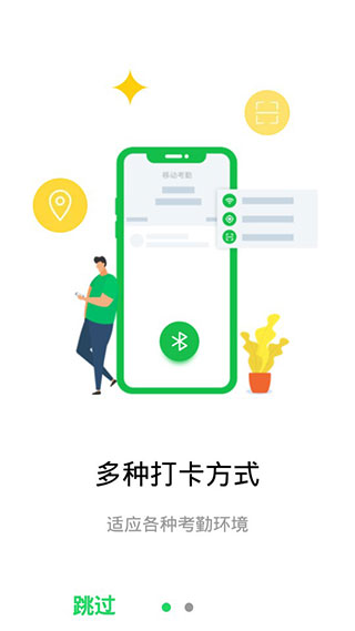 劳动力管理