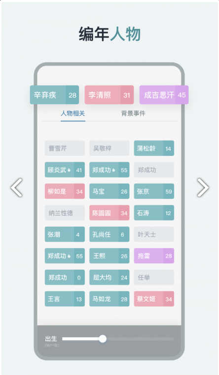 历史年轮