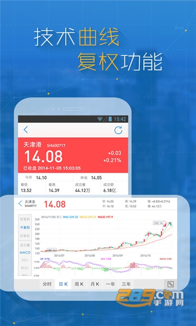 新浪财经app官网2022最新版下载v6.0.0.1手机端