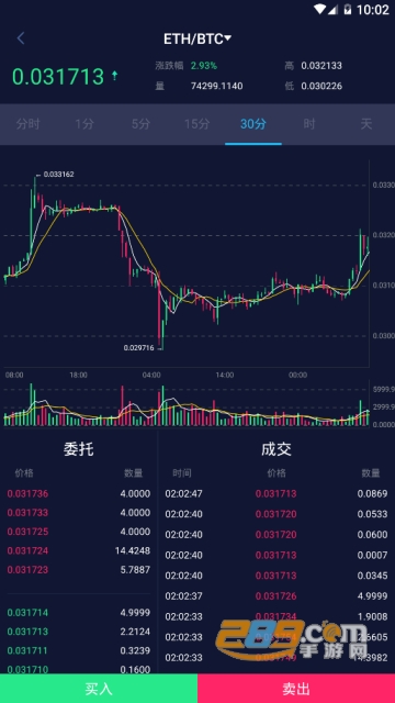 bibox交易所下载官方中文版v6.155.1安卓版
