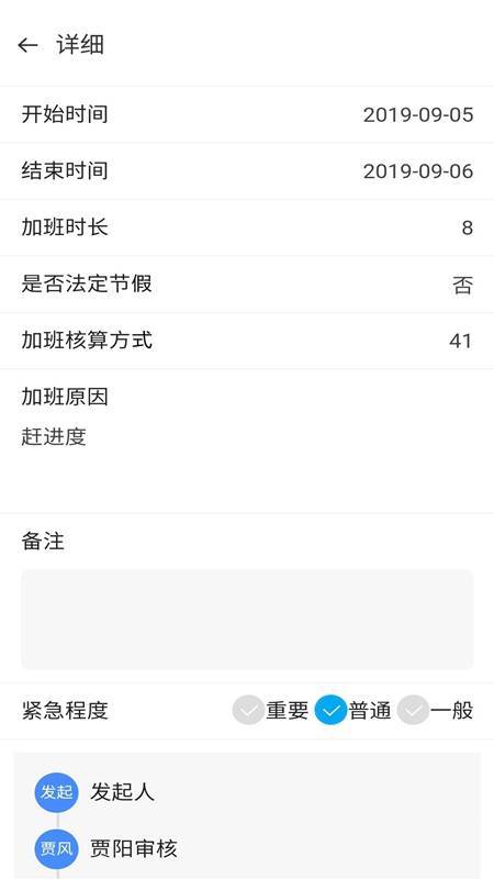 起点人