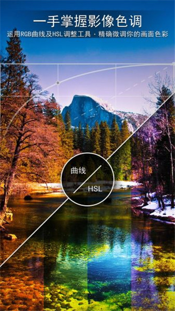 相片大师（PhotoDirector）破解版v16.8.5最新版