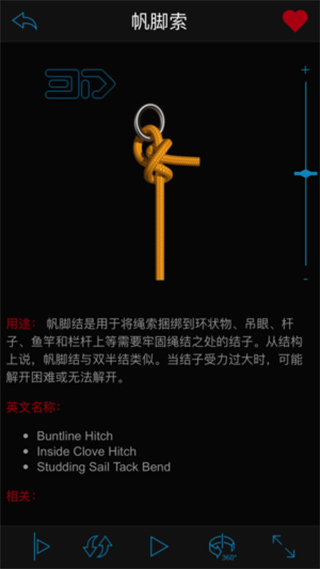 3d绳结