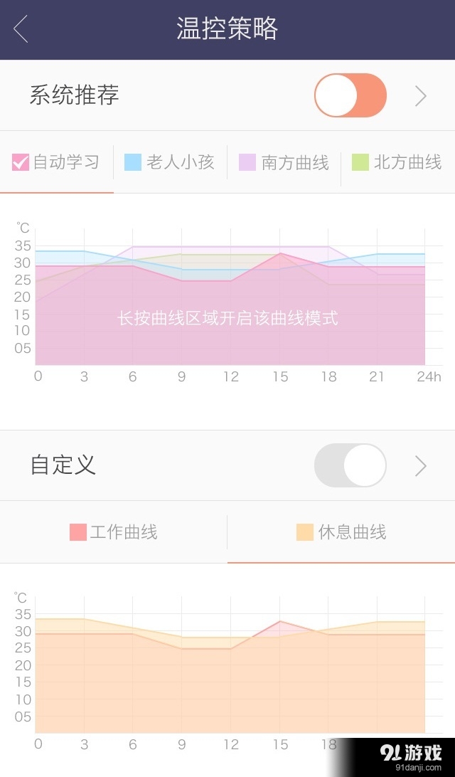 舒适宝