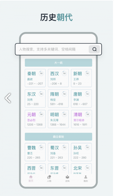 历史年轮
