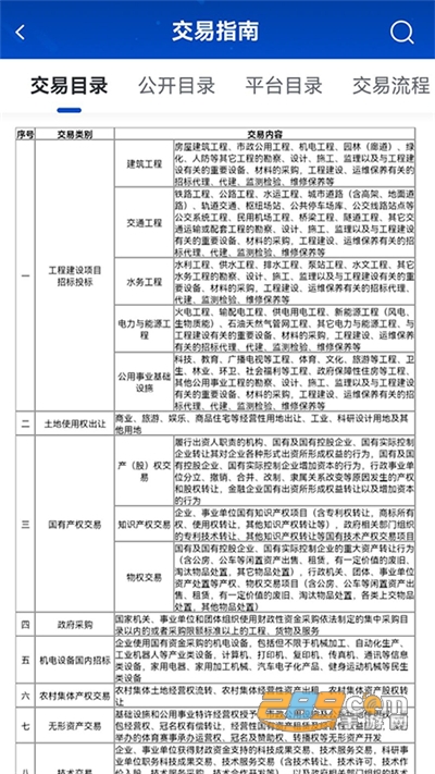 上海公共资源交易服务平台v1.0.10官方版