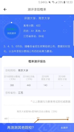 2019高考估分软件(高考志愿填报)4.2.2官方安卓版