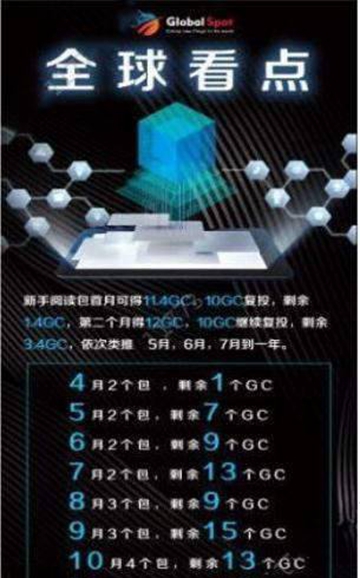 全球看点福利APPv3.38.01安卓版