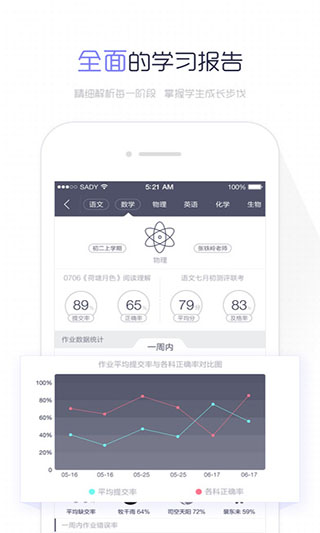 阅卷易