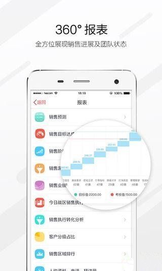 红圈CRM