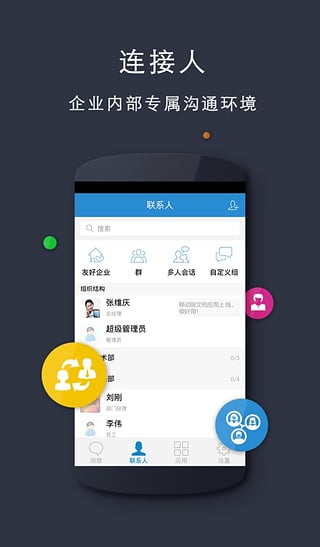 今目标