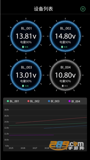 BatterySense下载2022最新安卓版v1.7.9最新版