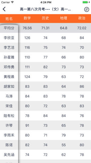 七天网络
