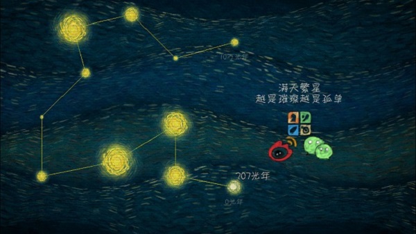 我是导演