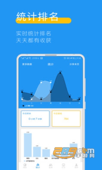 远离手机(锁手机)APPv4.9.36