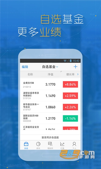 新浪财经app官网2022最新版下载v6.0.0.1手机端