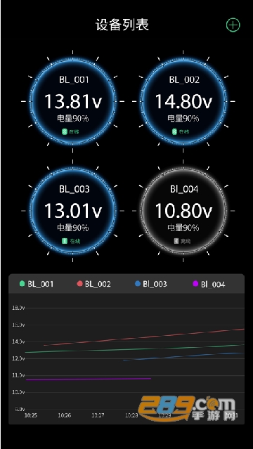 BatterySense电池感应APP安卓最新版v1.7.9官方版