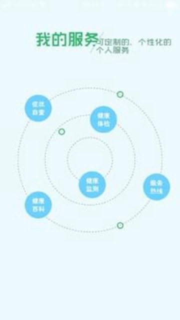 健康武汉APPv2.04