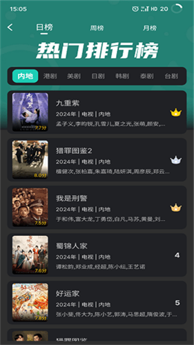 蓝兔影评