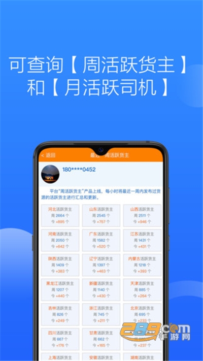 多源找货找车app最新版下载v5.9.1安卓版