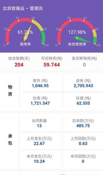 致臻远