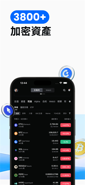 gateio交易所