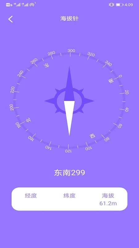 betternet