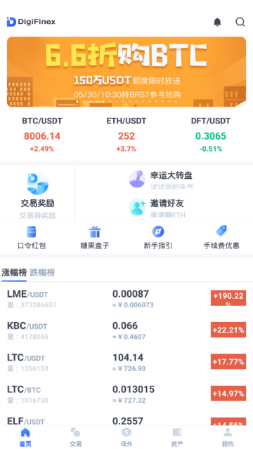 DigiFinex交易所app官方版v6.154.0安卓最新版