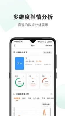 舆库