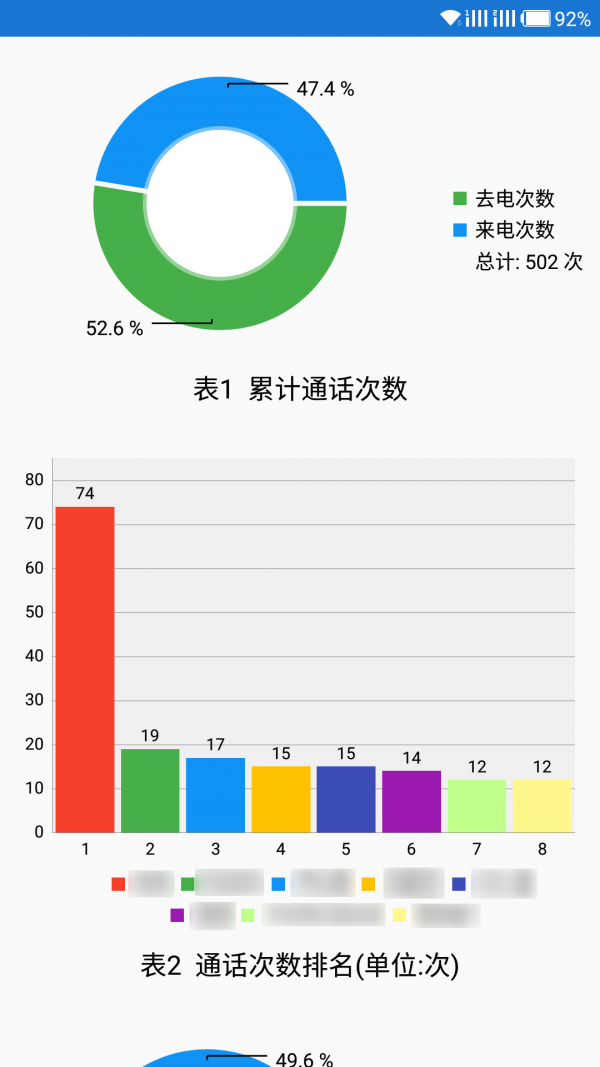 通话记录本