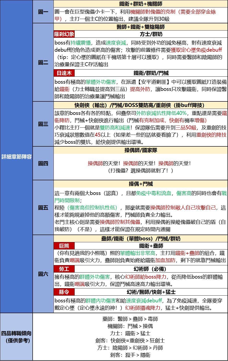 神探诡事录手游