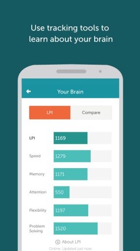 lumosity(脑力训练)