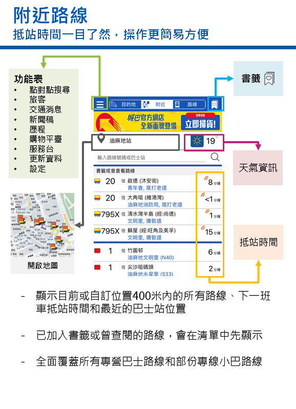Citybus官方手机版