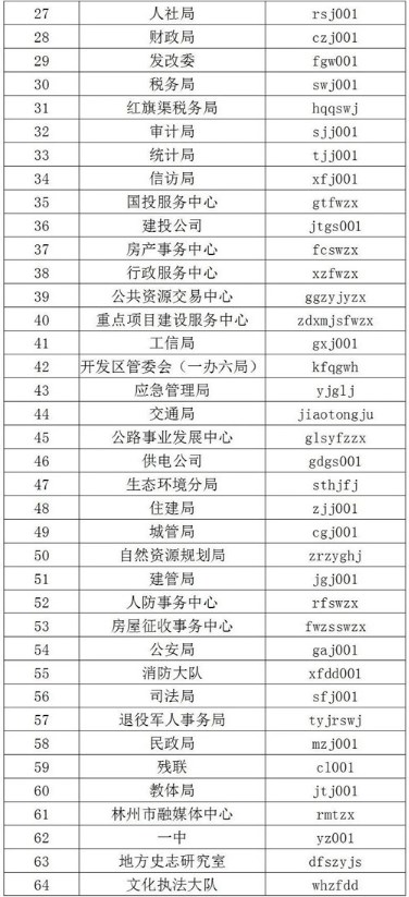云上林州客户端官方版