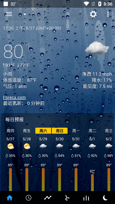 透明时钟和天气专业版