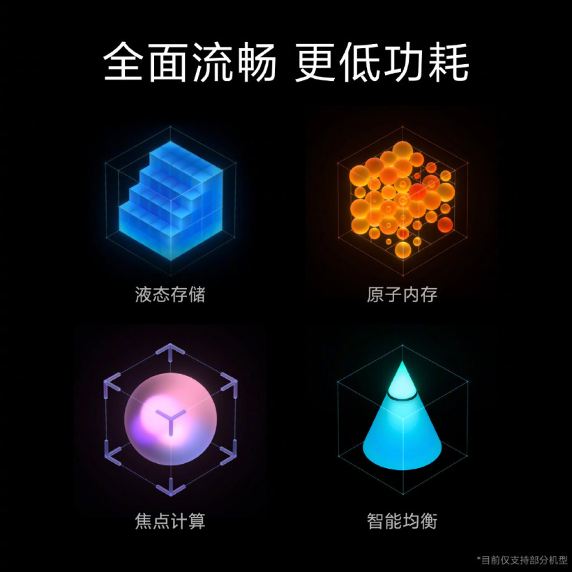 miui12.5增强版