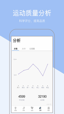 健康计步器