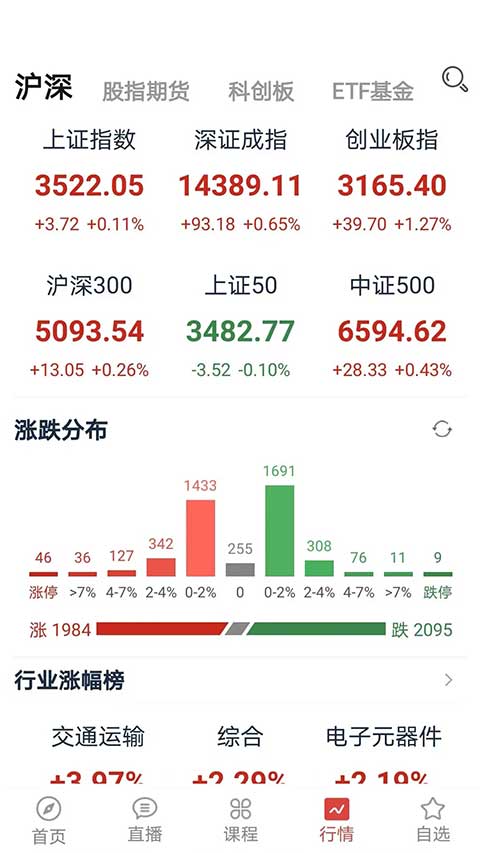 股票交易师